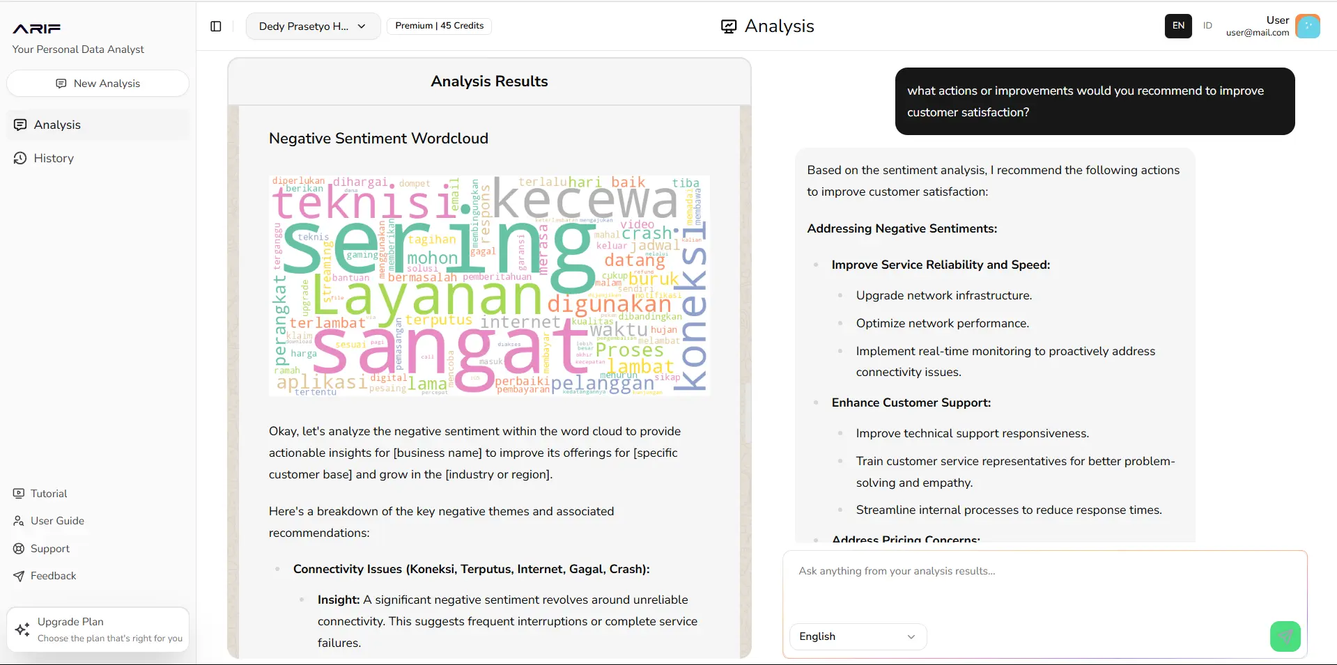 ARIF AI Data Analysis Platform showing sentiment analysis dashboard with positive trend visualization